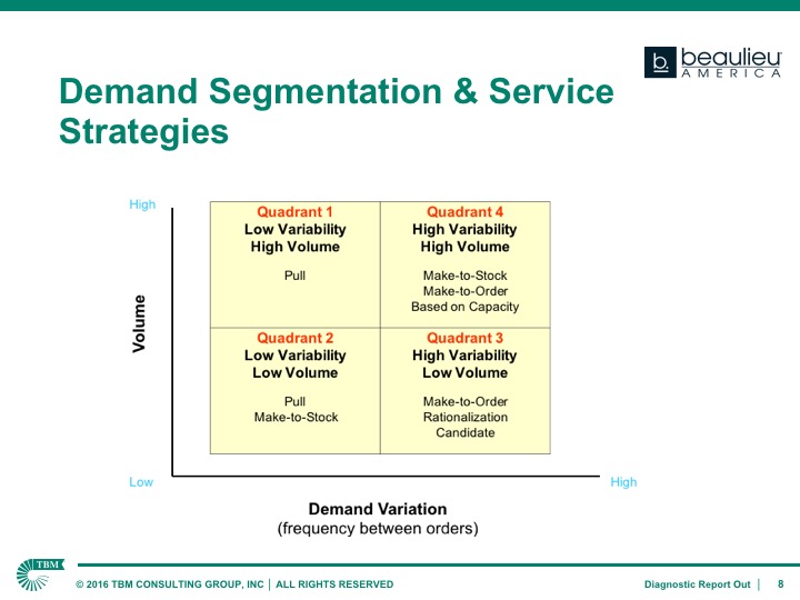 Slide08.jpg