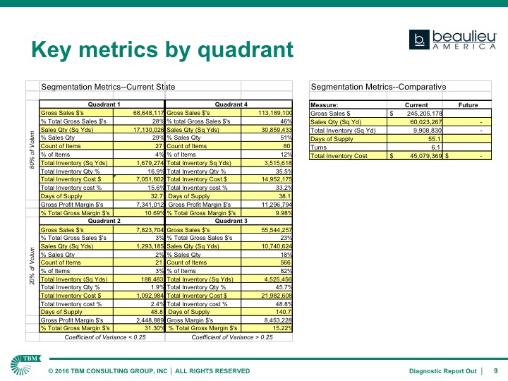 Slide09.jpg